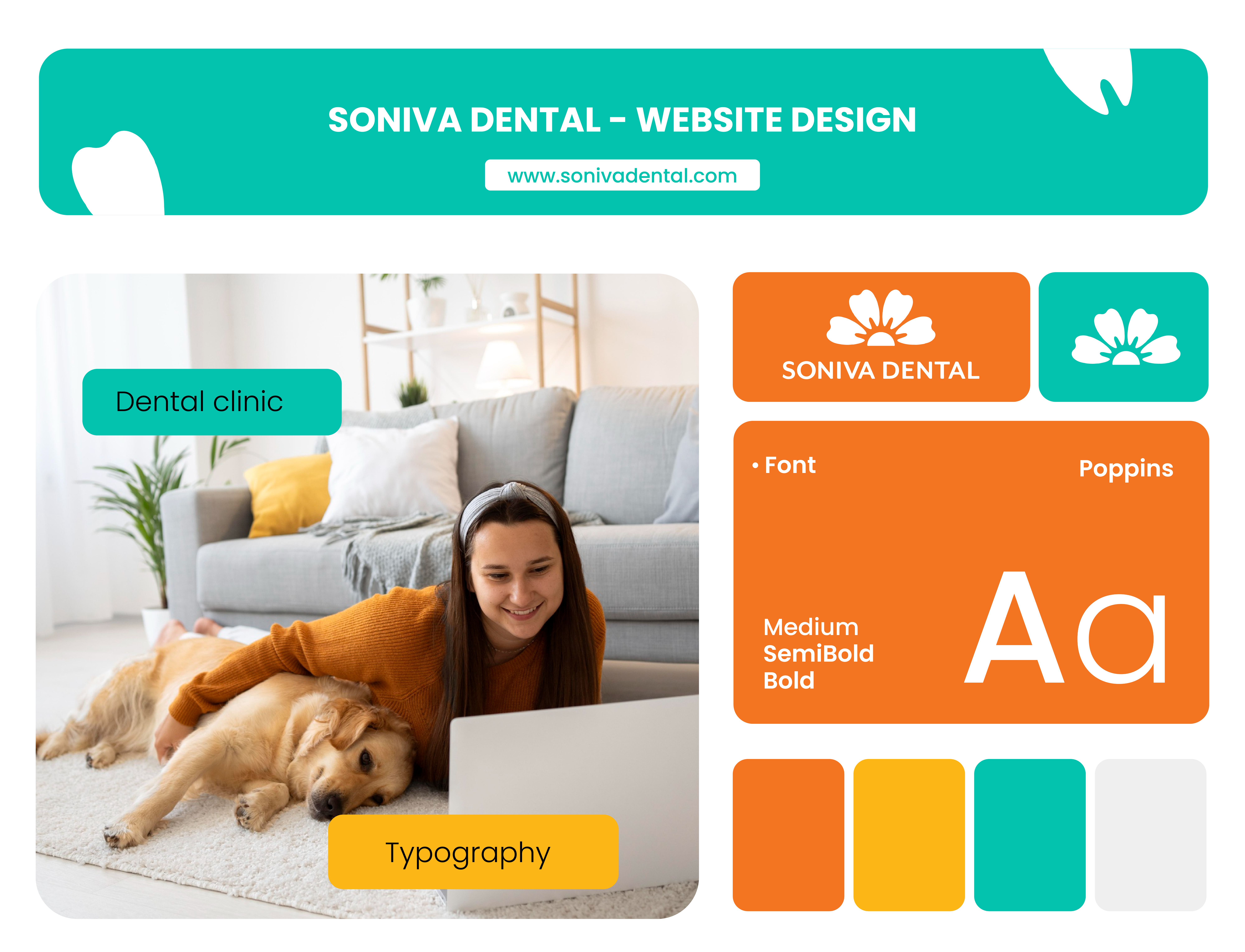 Soniva Dental Case Study Document 1
