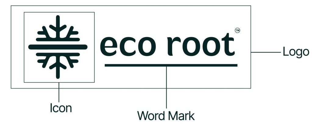 Eco Root Logo Introduction